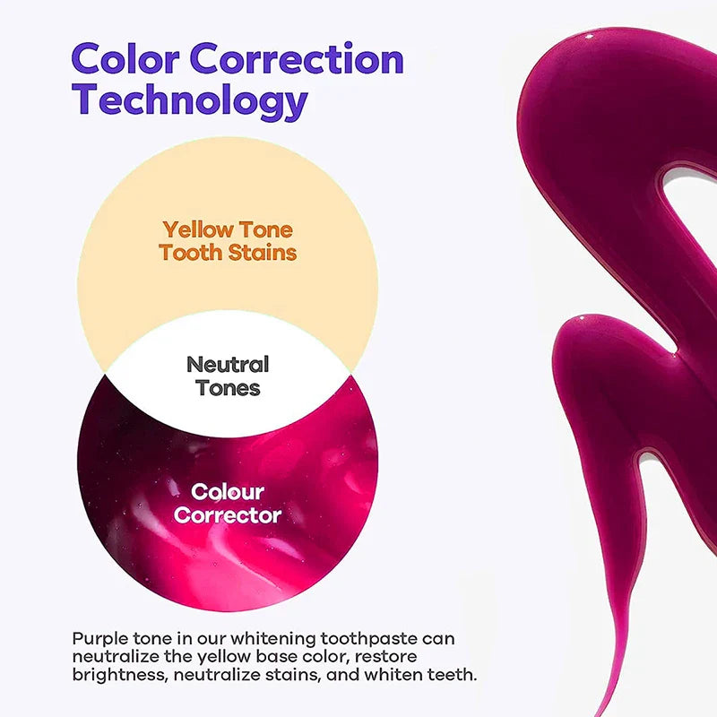 Brilliant Smile Whitening Stick